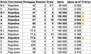 Фото 1 Не указано