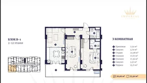 Фото 2 2-комн. квартира в ЖК Империал Клаб Сити