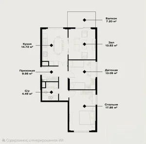Фото 4 3-комн. квартира в Новомосковская-Аккурган
