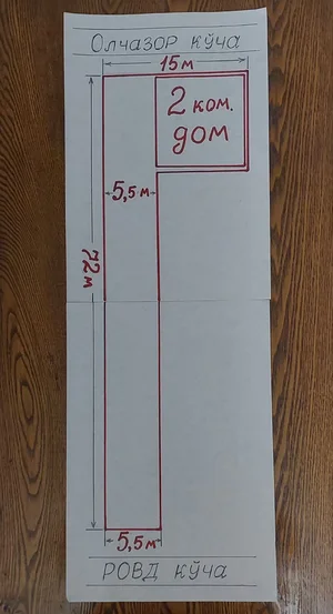 Фото 10 Дом в Сергели