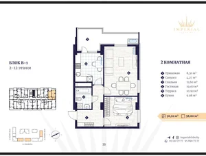 Фото 2 2-комн. квартира в Imperial Club City