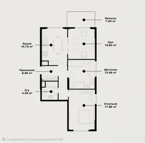 Фото 3 3-комн. квартира в Новомосковская-Аккурган