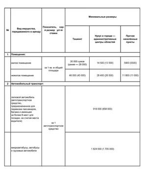 Фото 1 Не указано