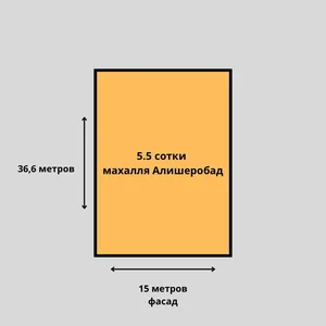 Фото 1 Участок в Мирзо-Улугбекском районе