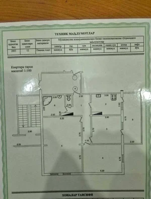 Фото 1 3-комн. квартира в банковский дом